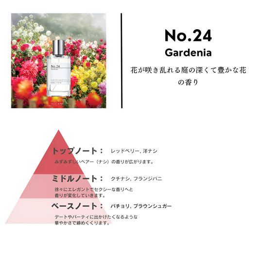 Nichic(ニチック)【No.24】ガーデニア Extrait de Parfum 30mL