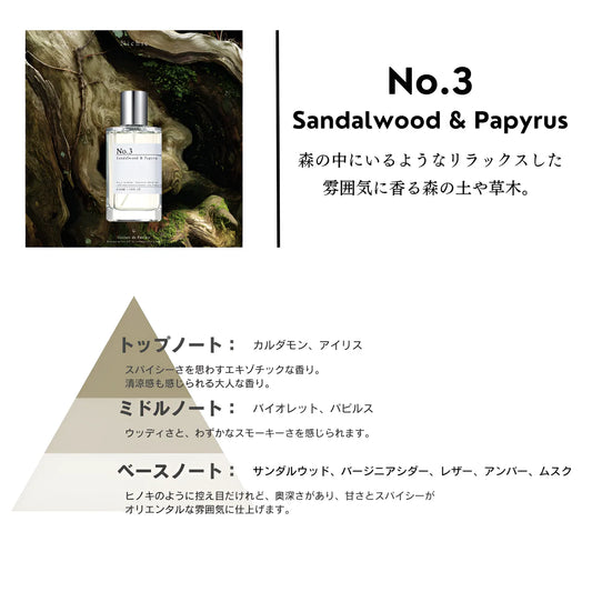 Nichic(ニチック)【No.3】サンダルウッド&パピルス Extrait de Parfum 10mL