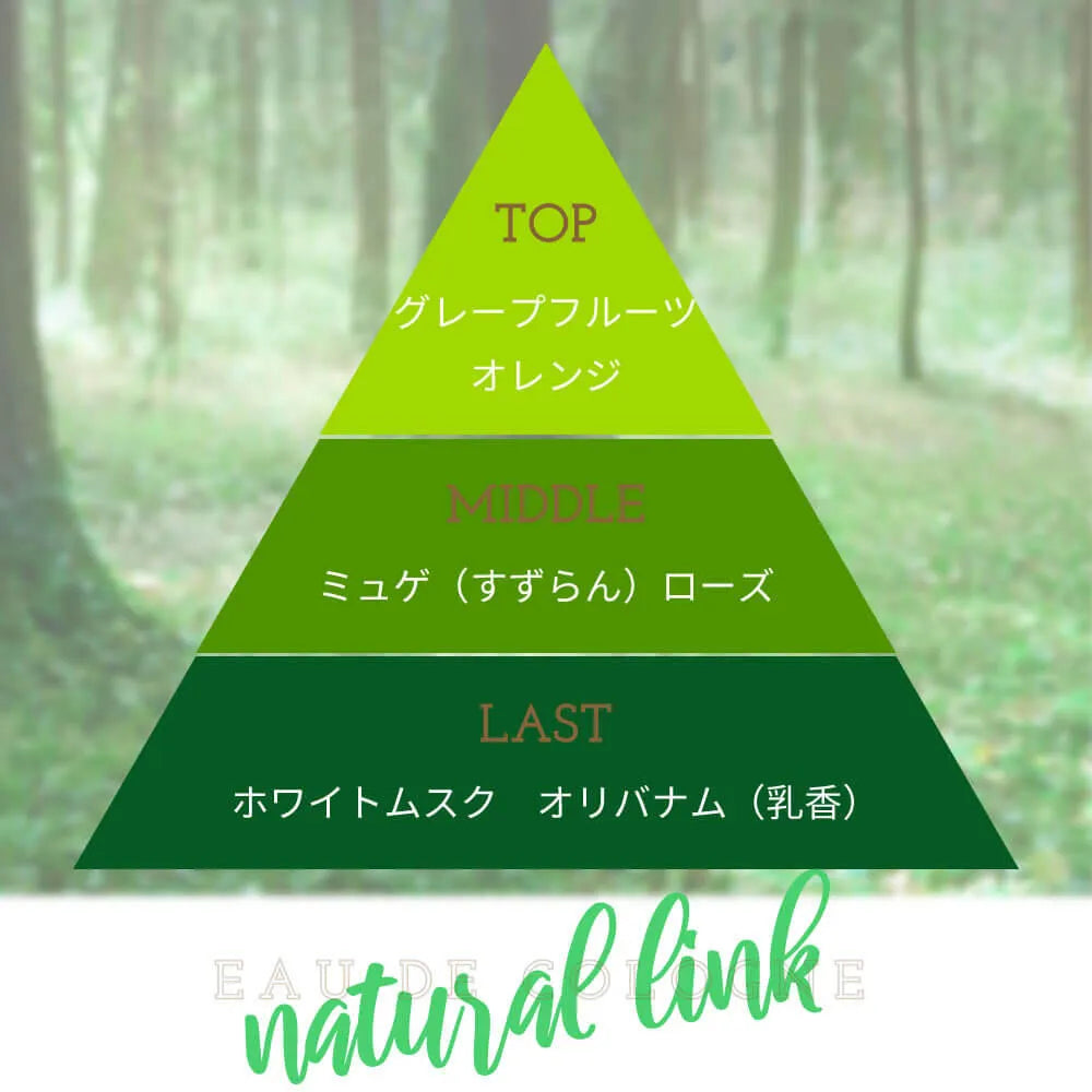 M&D オーデコロン ナチュラルリンク 30mlSP