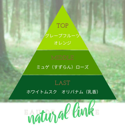 M&D オーデコロン ナチュラルリンク 30mlSP