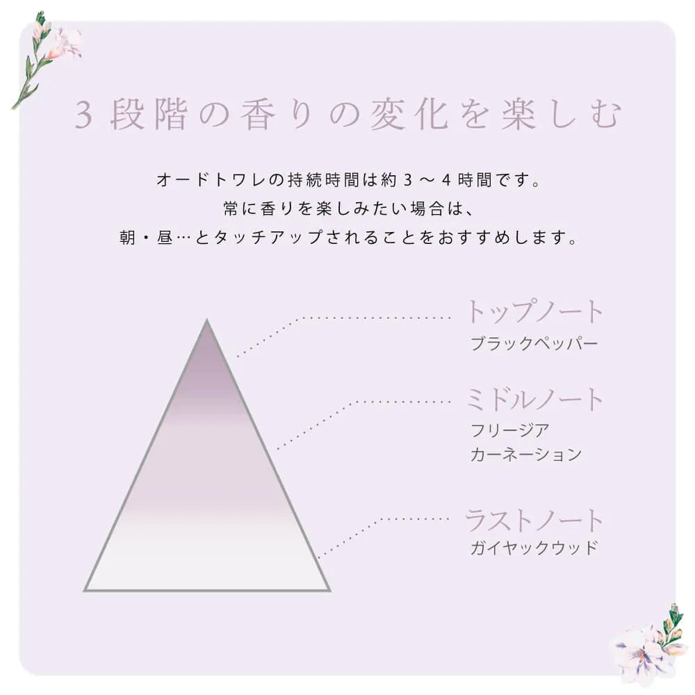 BIBIDAY Innocence フリージア オードトワレ 30ml