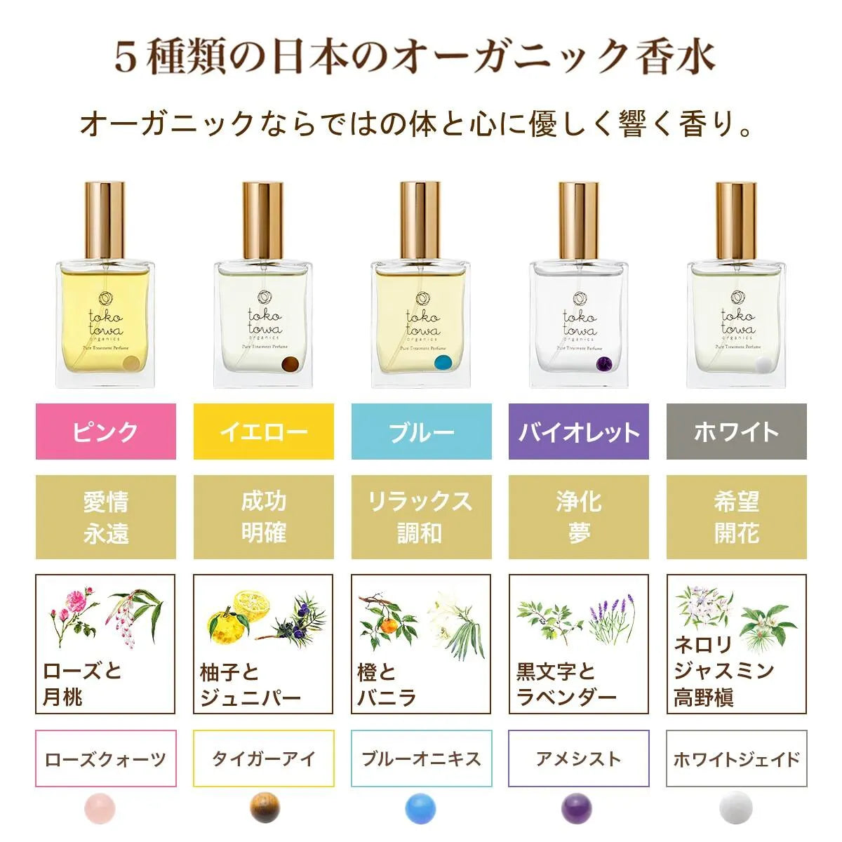 オーガニック香水 ピュアトリートメントパフューム 25ml イエロー 〜日本の柚子とジュニパーの香り〜　天然石タイガーアイ入り