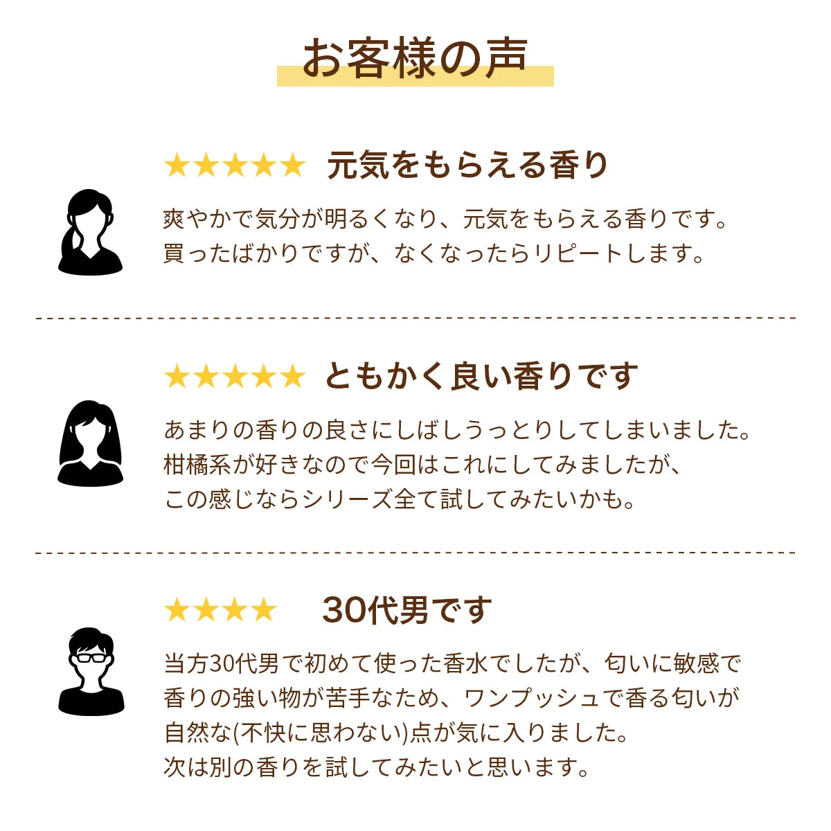 オーガニック香水 ピュアトリートメントパフューム 25ml イエロー 〜日本の柚子とジュニパーの香り〜　天然石タイガーアイ入り