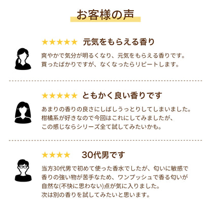 オーガニック香水 ピュアトリートメントパフューム 25ml イエロー 〜日本の柚子とジュニパーの香り〜　天然石タイガーアイ入り