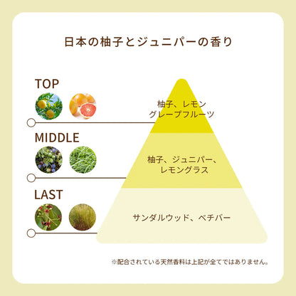 オーガニック香水 ピュアトリートメントパフューム 25ml イエロー 〜日本の柚子とジュニパーの香り〜　天然石タイガーアイ入り