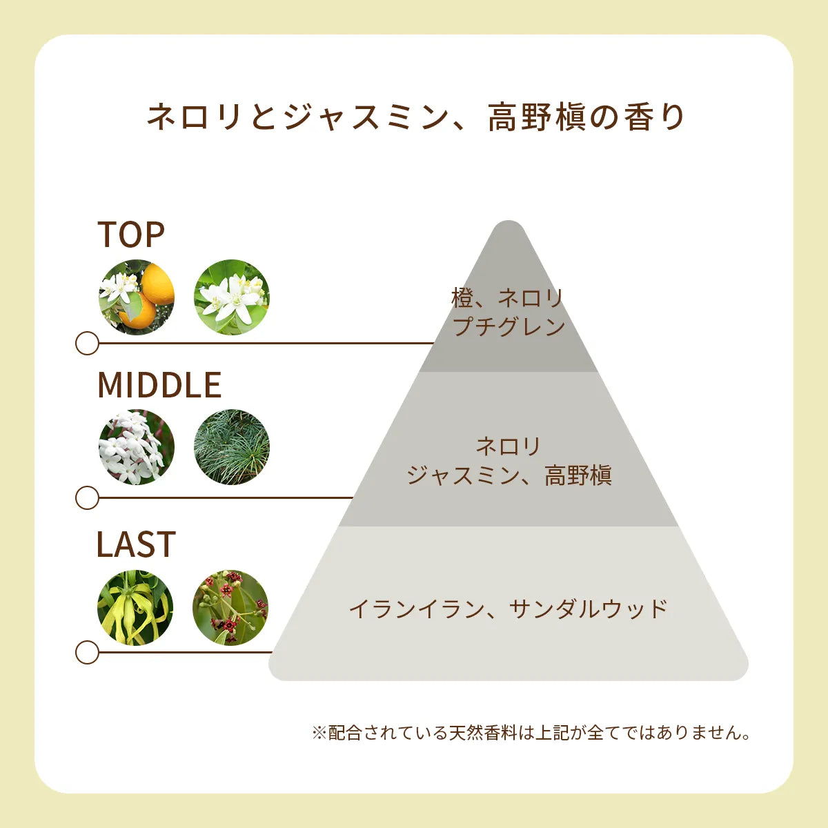 オーガニック香水 ピュアトリートメントパフューム 25ml ホワイト 〜ネロリとジャスミン、日本の高野槇の香り〜　天然石ホワイトジェイド入り