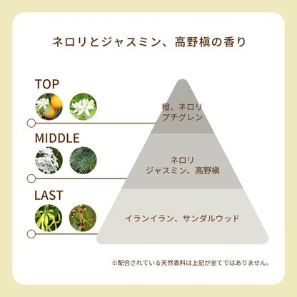 オーガニック香水 ピュアトリートメントパフューム 25ml ホワイト 〜ネロリとジャスミン、日本の高野槇の香り〜　天然石ホワイトジェイド入り