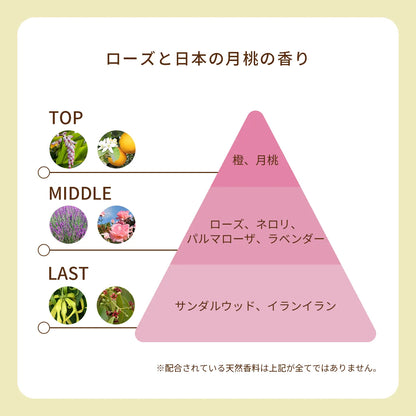 オーガニック香水 ピュアトリートメントパフューム 25ml ピンク 〜ローズと日本の月桃の香り〜　天然石ローズクォーツ入り
