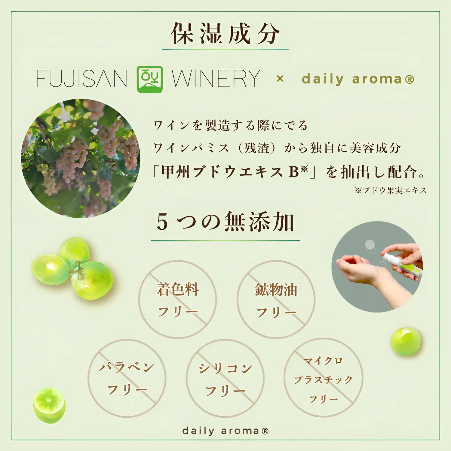 【季節限定】富士山ぶどう ボディコロン 15mL【日本製】【香水】 61445