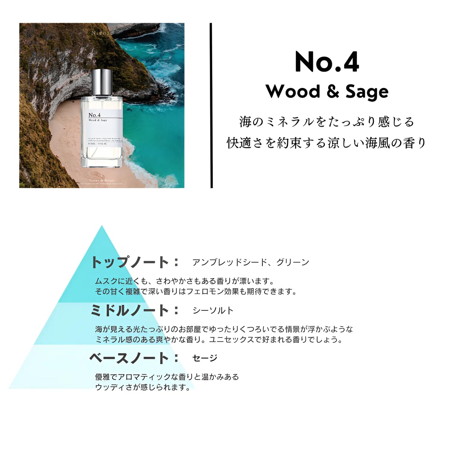 Nichic（ニチック）【No.4】ウッド＆セージ Extrait de Parfum 10mL