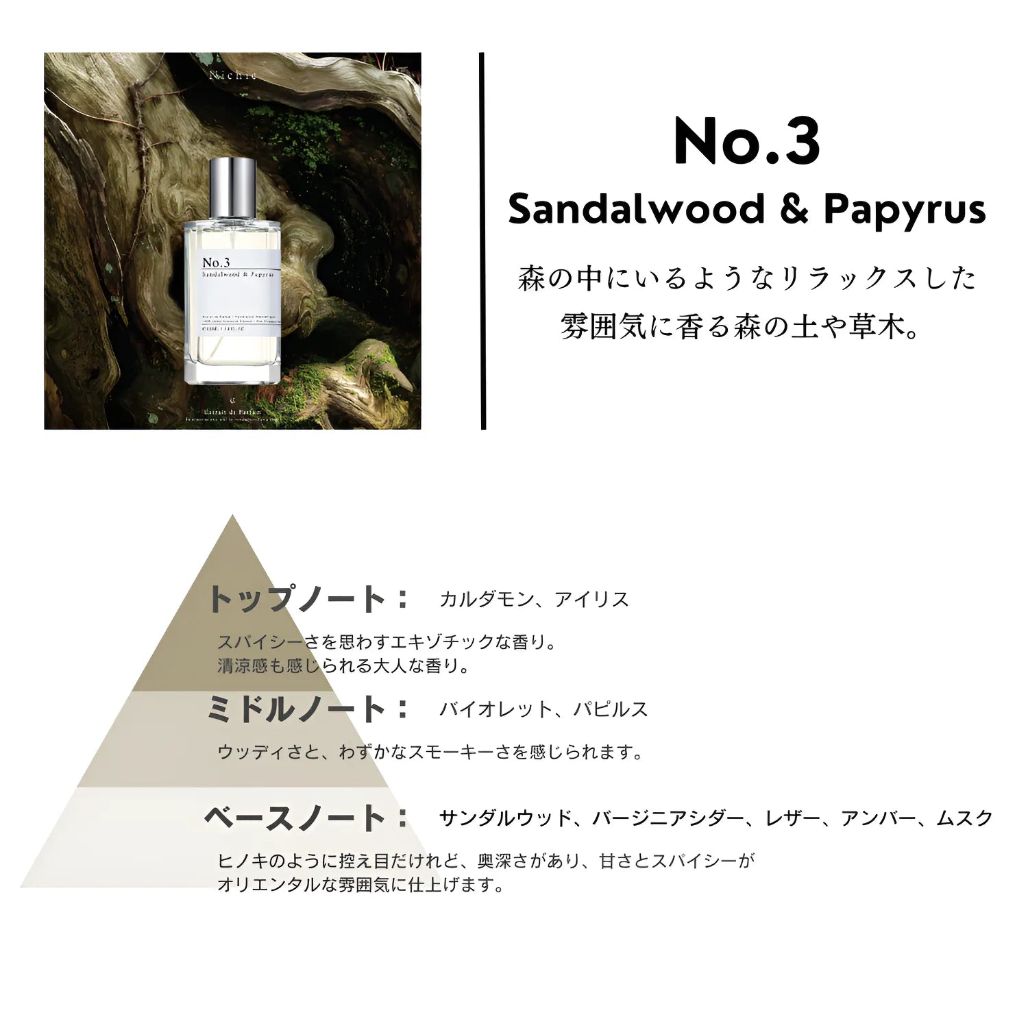 Nichic（ニチック）【No.3】サンダルウッド＆パピルス Extrait de Parfum 10mL