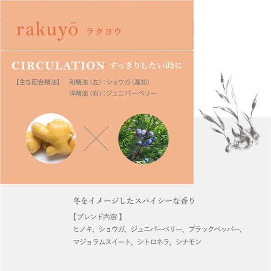 hana to mi ロールオンアロマ rakuyo（CIRCULATION)