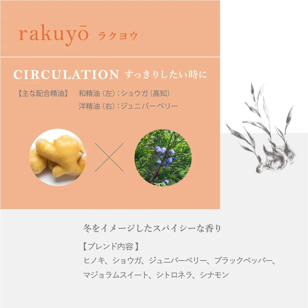 【現品サンプル】hana to mi ロールオンアロマ rakuyo（CIRCULATION)