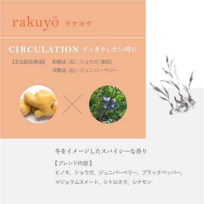 【現品サンプル】hana to mi ロールオンアロマ rakuyo（CIRCULATION)